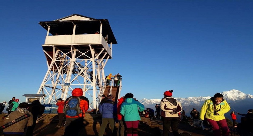 annapurna panorama trek package1