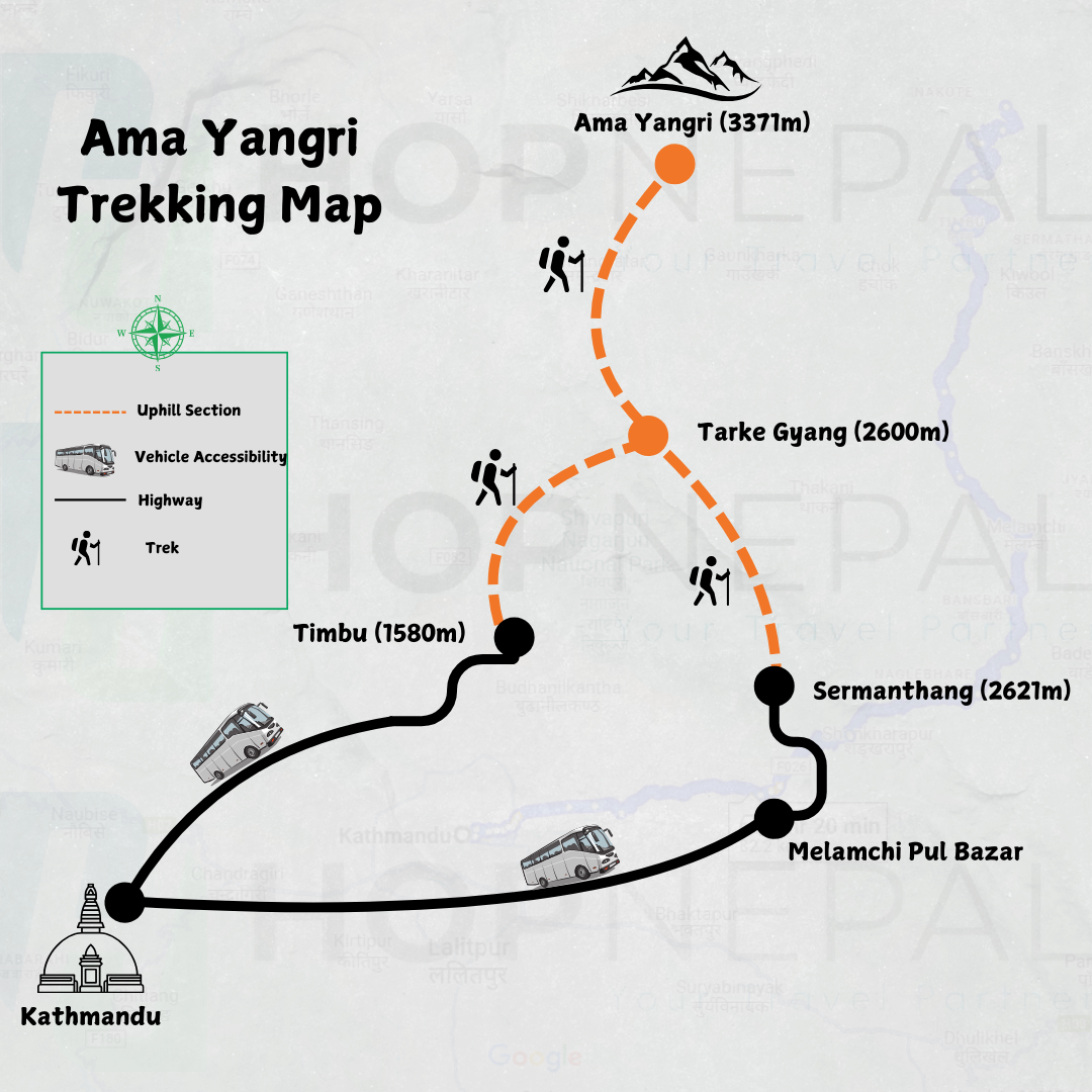 ama yangri trekking map
