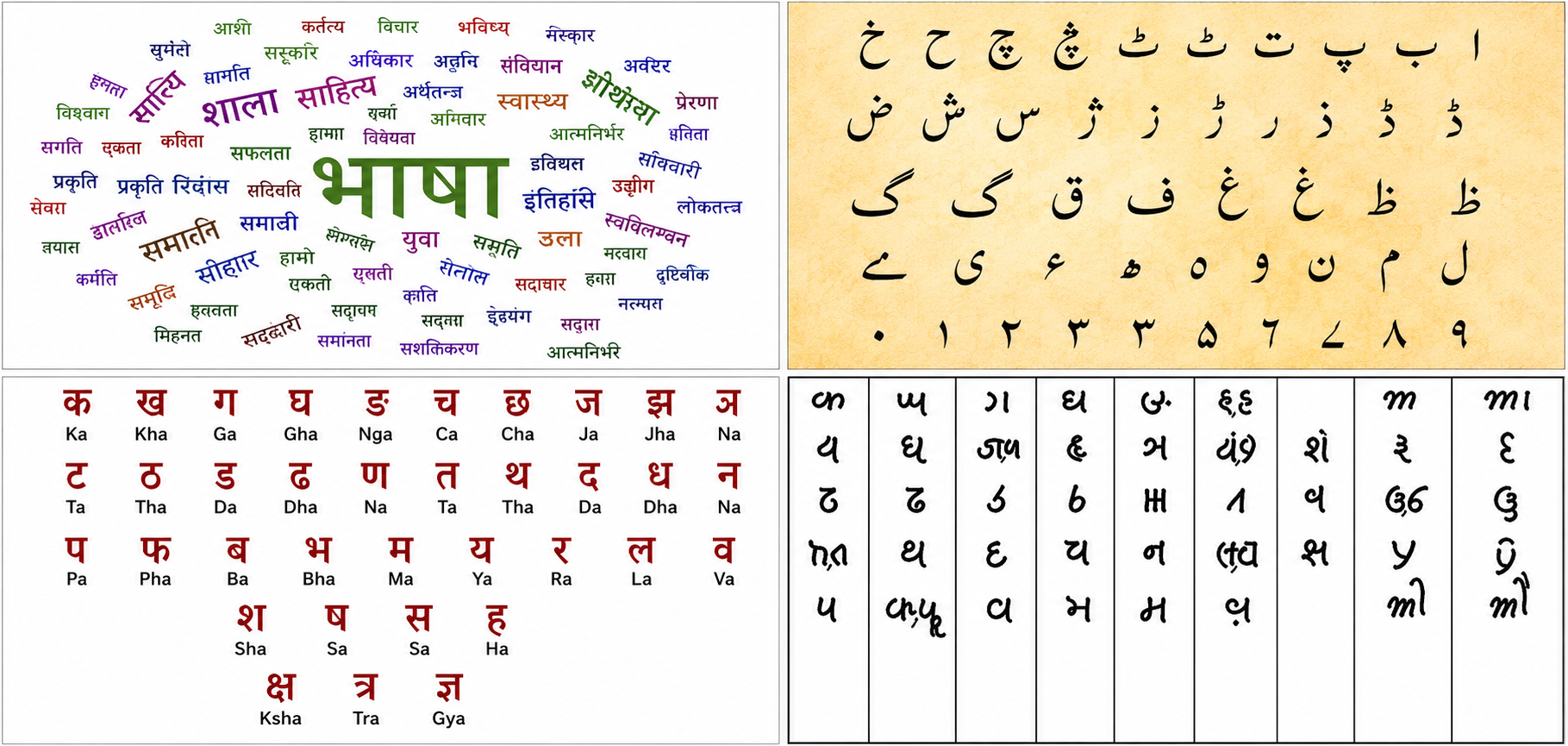 Languages of Nepal